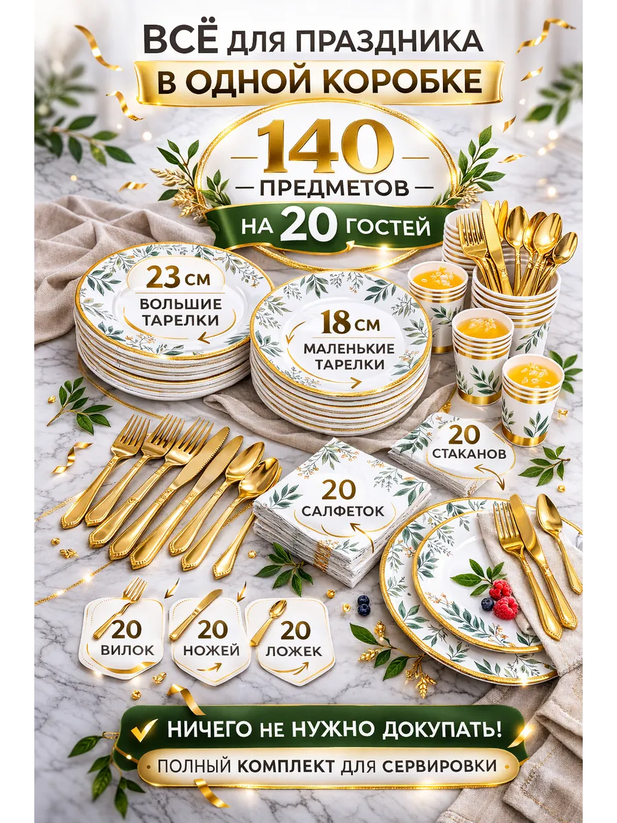 Глупые вопросы